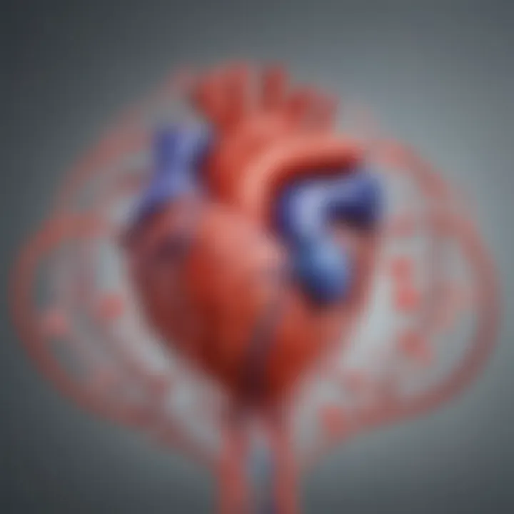 A chart showcasing treatment advancements in managing dual heart and kidney conditions.
