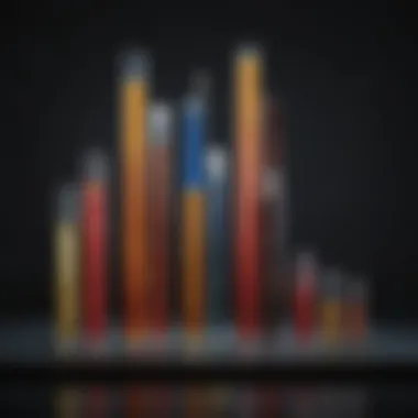Comparative Analysis of Testing Accuracy A graph illustrating accuracy levels of various testing methods