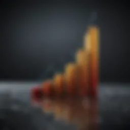 Graph depicting the financial growth of Cellularity over recent years