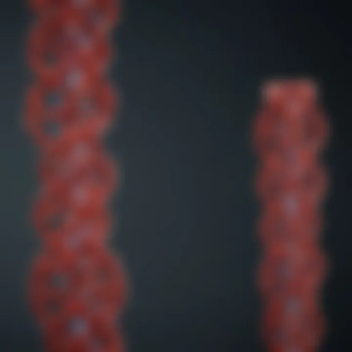 The Role of the ROS 1 Gene in Biology and Medicine Summary