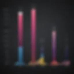Graph showing cancer incidence rates by age group