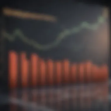 Graph illustrating GDP growth trends
