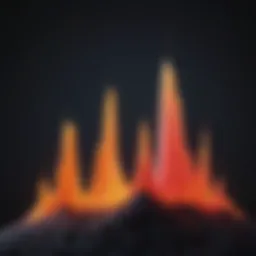 Spectral analysis of UV-Vis data showcasing absorption peaks